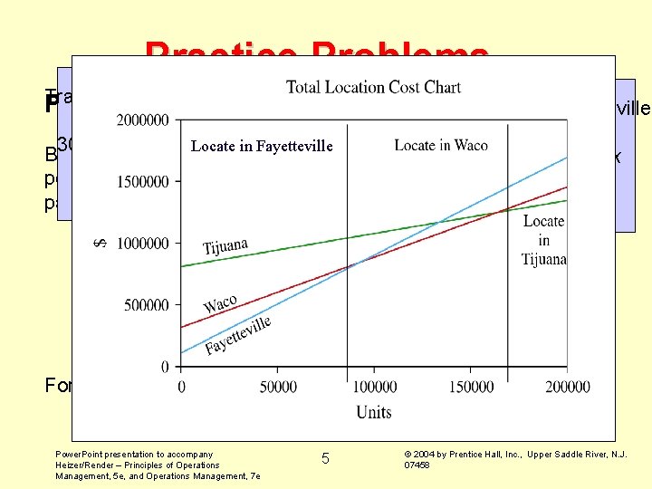 Practice Problems Transition Waco and Tijuana Problembetween 2: Transition between Waco and Fayetteville 300,