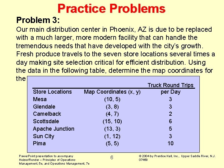 Practice Problems Problem 3: Our main distribution center in Phoenix, AZ is due to