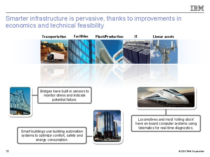 Smarter infrastructure is pervasive, thanks to improvements in economics and technical feasibility Transportation Facilities