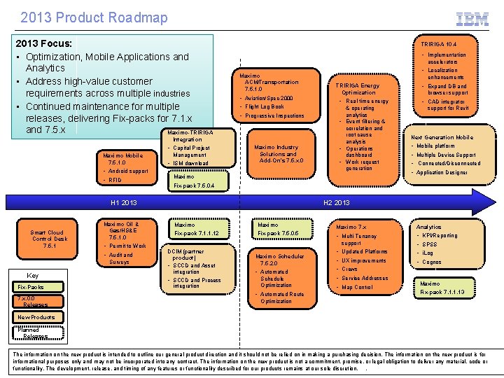 2013 Product Roadmap 2013 Focus: • Optimization, Mobile Applications and Analytics • Address high-value