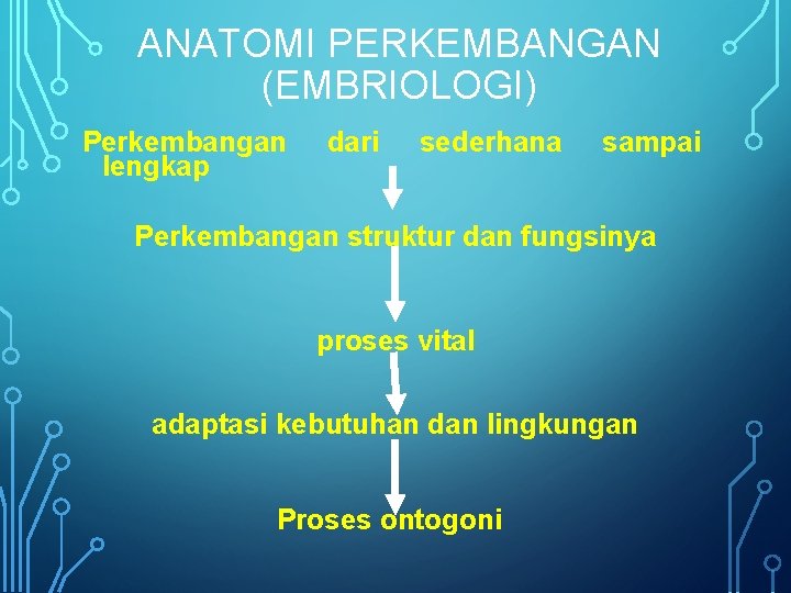 ANATOMI PERKEMBANGAN (EMBRIOLOGI) Perkembangan lengkap dari sederhana sampai Perkembangan struktur dan fungsinya proses vital