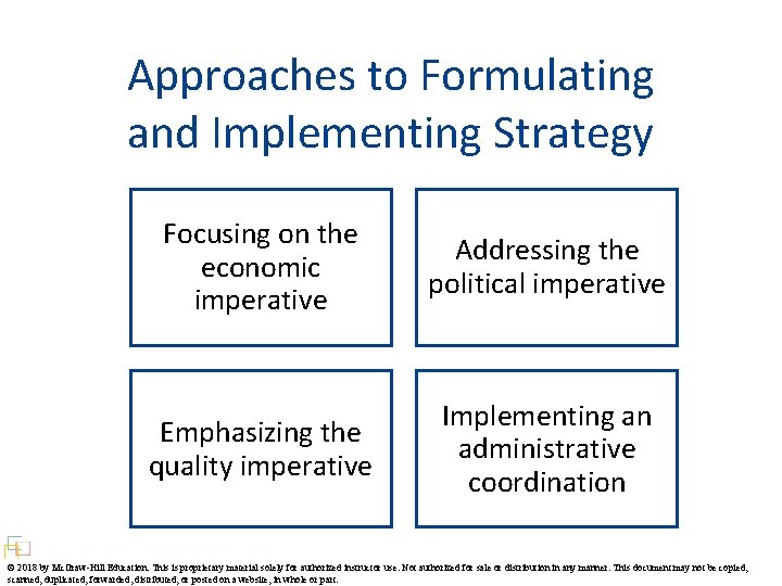 Approaches to Formulating and Implementing Strategy Focusing on the economic imperative Addressing the political