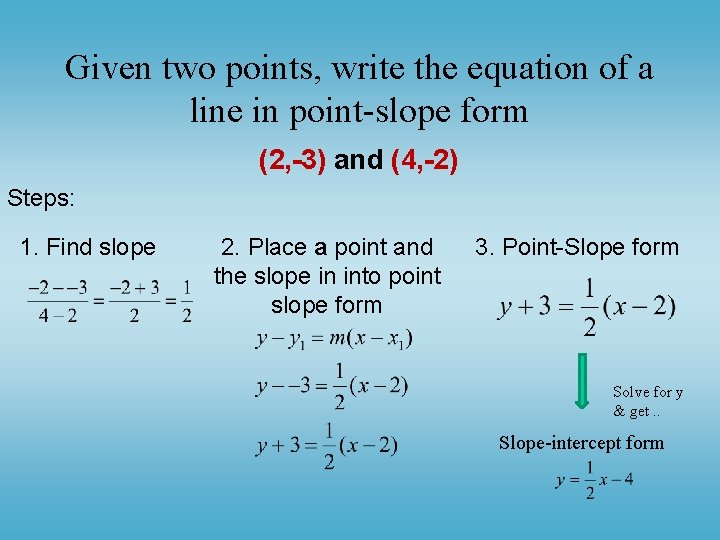 Given two points, write the equation of a line in point-slope form (2, -3)