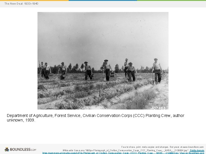 The New Deal: 1933– 1940 Department of Agriculture, Forest Service, Civilian Conservation Corps (CCC)