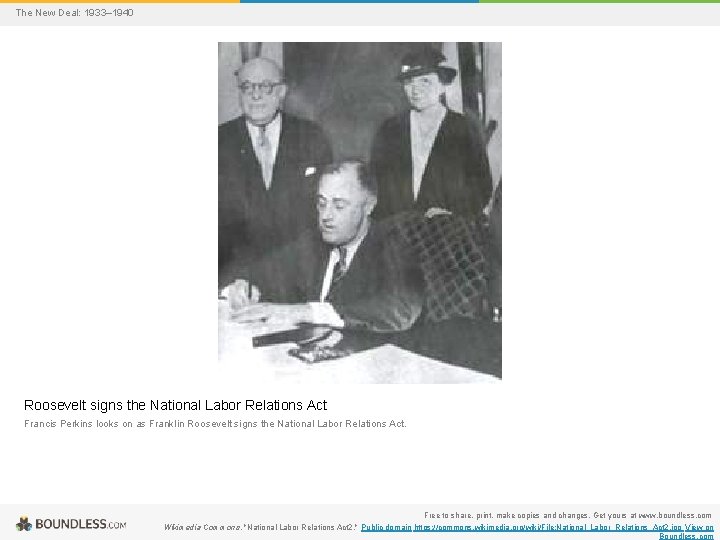 The New Deal: 1933– 1940 Roosevelt signs the National Labor Relations Act Francis Perkins
