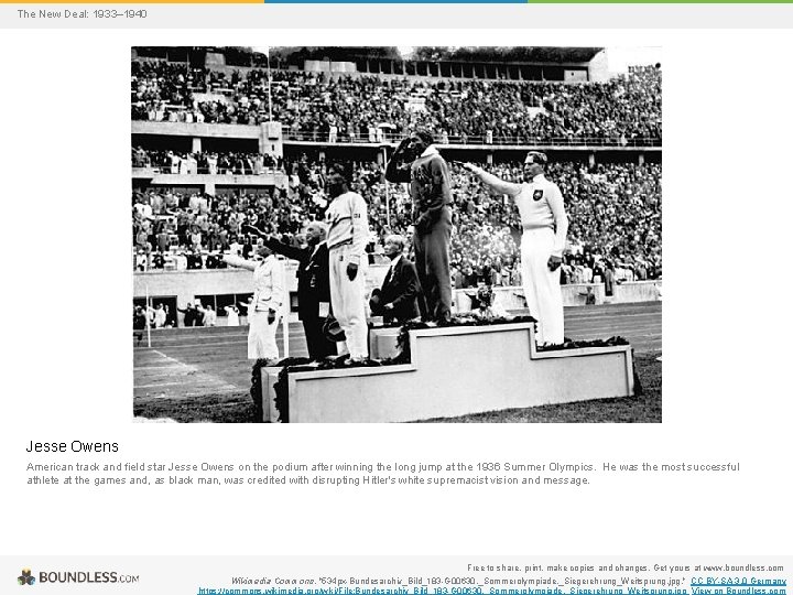 The New Deal: 1933– 1940 Jesse Owens American track and field star Jesse Owens