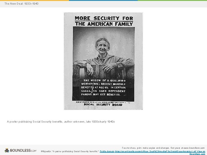 The New Deal: 1933– 1940 A poster publicizing Social Security benefits, author unknown, late