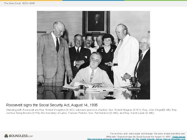 The New Deal: 1933– 1940 Roosevelt signs the Social Security Act, August 14, 1935