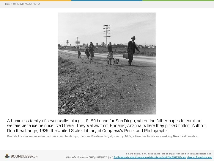 The New Deal: 1933– 1940 A homeless family of seven walks along U. S.