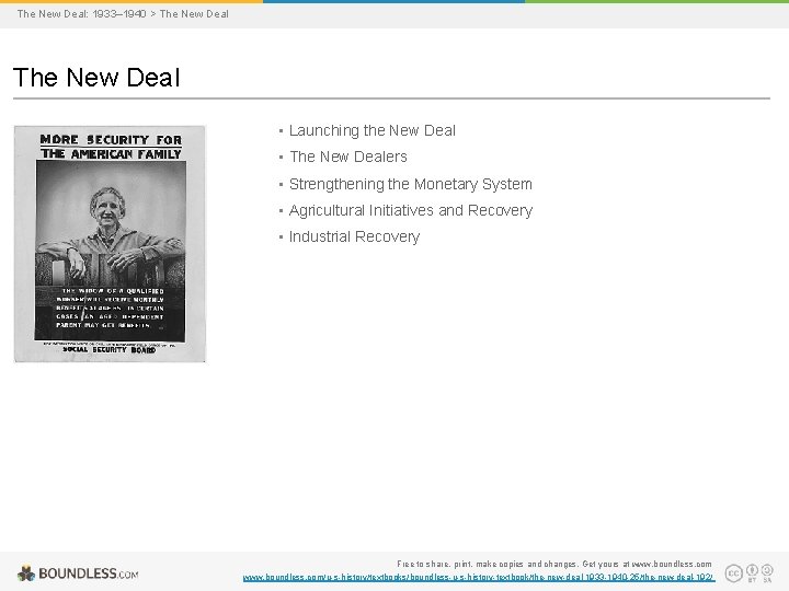 The New Deal: 1933– 1940 > The New Deal • Launching the New Deal