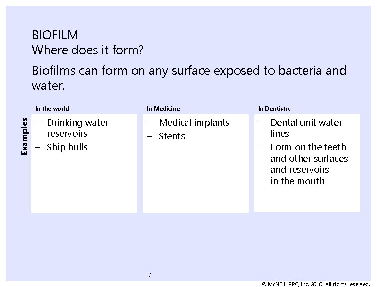 BIOFILM Where does it form? Examples Biofilms can form on any surface exposed to