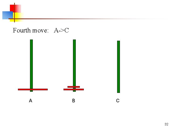 Fourth move: A->C A B C 32 