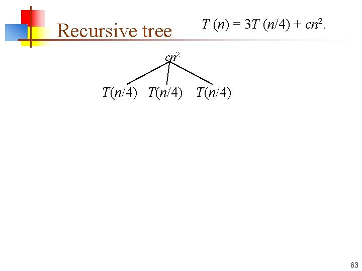 Recursive tree T (n) = 3 T (n/4) + cn 2 T(n/4) 63 