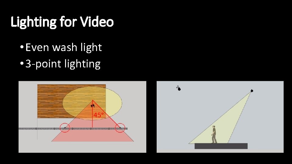 Lighting for Video • Even wash light • 3 -point lighting 