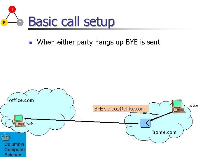 Basic call setup n When either party hangs up BYE is sent office. com Basic call setup n When either party hangs up BYE is sent office. com