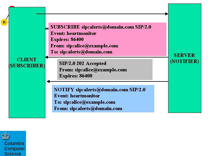 SUBSCRIBE sip: alerts@domain. com SIP/2. 0 Event: heartmonitor Expires: 86400 From: sip: alice@example. com SUBSCRIBE sip: alerts@domain. com SIP/2. 0 Event: heartmonitor Expires: 86400 From: sip: alice@example. com