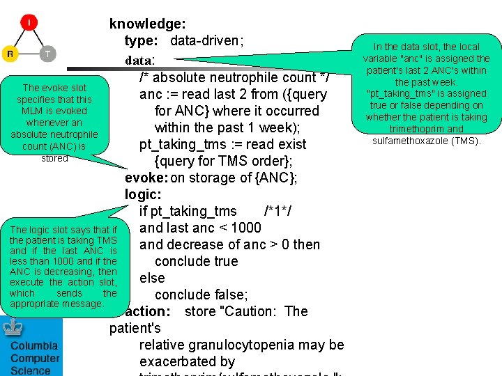 knowledge: type: data-driven; data: /* absolute neutrophile count */ The evoke slot anc : knowledge: type: data-driven; data: /* absolute neutrophile count */ The evoke slot anc :