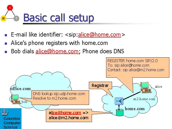 Basic call setup n n n E-mail like identifier: <sip: alice@home. com> Alice’s phone Basic call setup n n n E-mail like identifier: <sip: alice@home. com> Alice’s phone