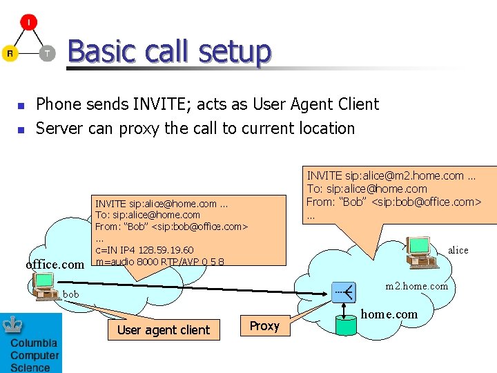 Basic call setup n n Phone sends INVITE; acts as User Agent Client Server Basic call setup n n Phone sends INVITE; acts as User Agent Client Server