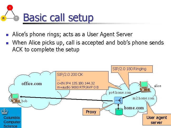 Basic call setup n n Alice’s phone rings; acts as a User Agent Server Basic call setup n n Alice’s phone rings; acts as a User Agent Server
