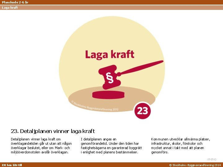 Planskede 2 -6 år Laga kraft 23. Detaljplanen vinner laga kraft om överklagandetiden går