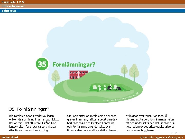 Byggskede 1 -2 år Utförandeprocess Säljprocess 35. Fornlämningar? Alla fornlämningar skyddas av lagen –