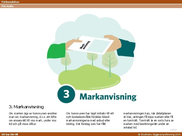 Förberedelser Förstudie 3. Markanvisning Om marken ägs av kommunen ansöker man om markanvisning, d.