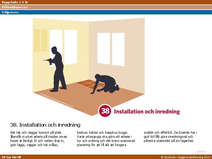 Byggskede 1 -2 år Utförandeprocess Säljprocess 38. Installation och inredning När tak och väggar