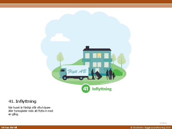 41. Inflyttning När huset är färdigt står ofta köpare eller hyresgäster redo att flytta