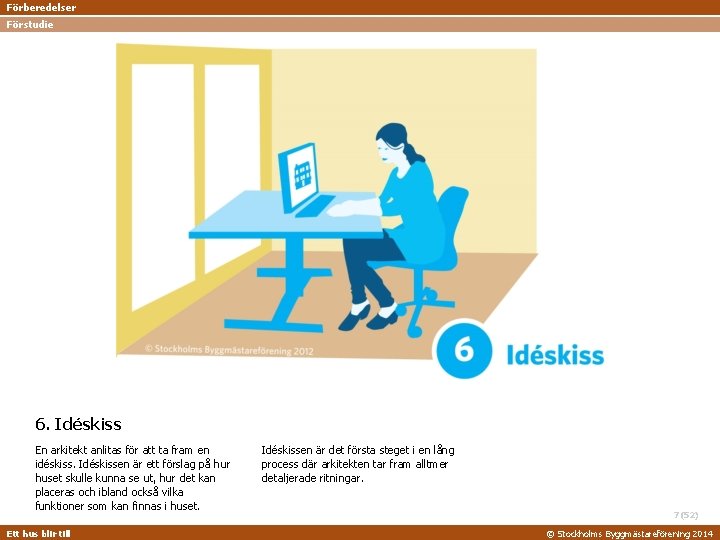 Förberedelser Förstudie 6. Idéskiss En arkitekt anlitas för att ta fram en idéskiss. Idéskissen