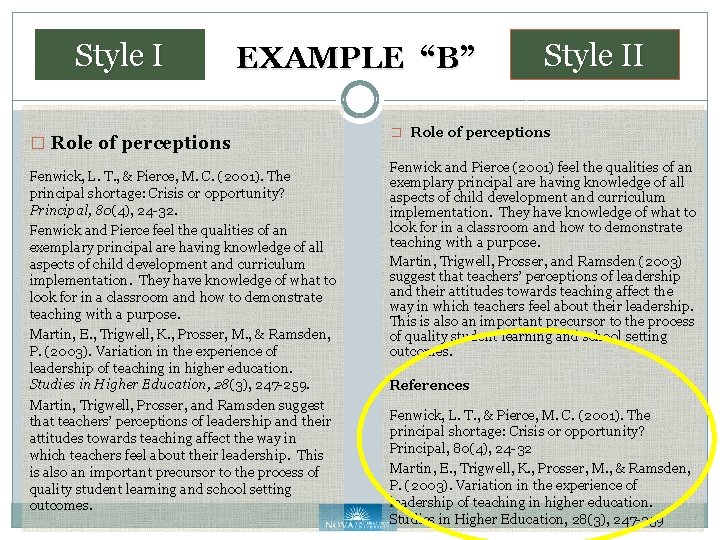 Style I EXAMPLE “B” � Role of perceptions Fenwick, L. T. , & Pierce,