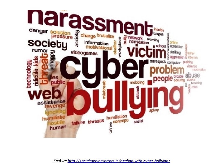 Εικόνα: http: //socialmediamatters. in/dealing-with-cyber-bullying/ 