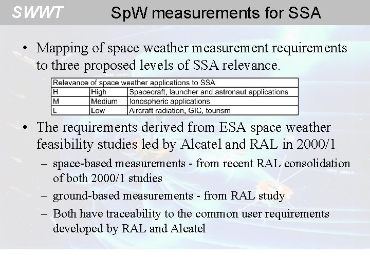 SWWT Sp. W measurements for SSA • Mapping of space weather measurement requirements to