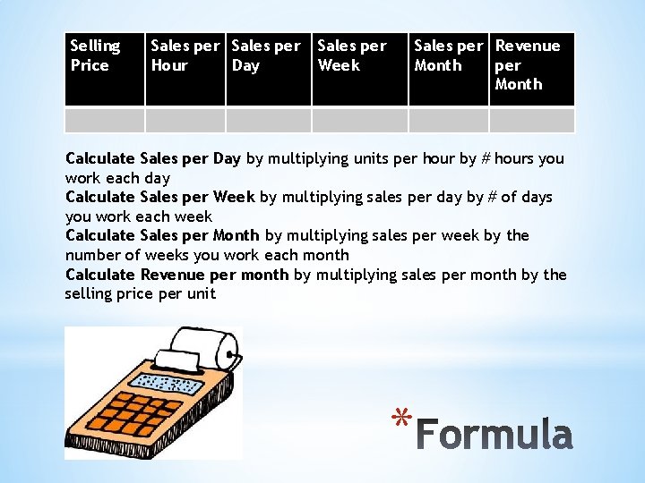 Selling Price Sales per Hour Day Sales per Week Sales per Revenue Month per