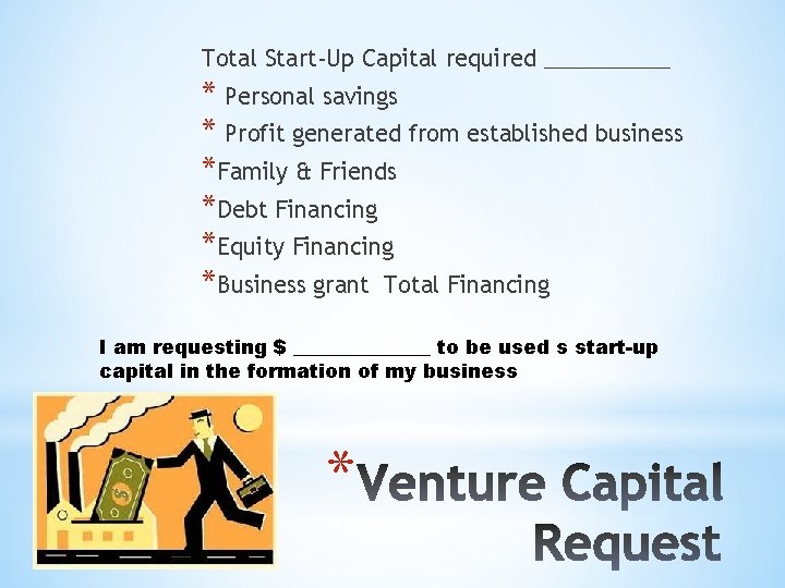 Total Start-Up Capital required _____ * Personal savings * Profit generated from established business