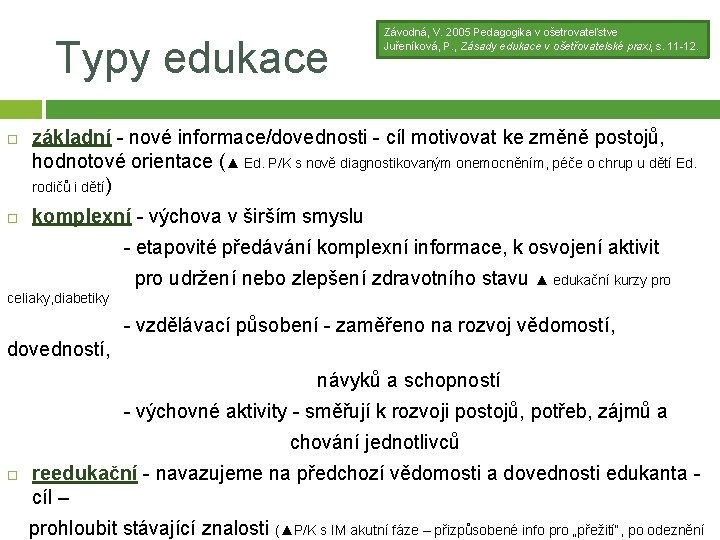Typy edukace Závodná, V. 2005 Pedagogika v ošetrovateľstve Juřeníková, P. , Zásady edukace v