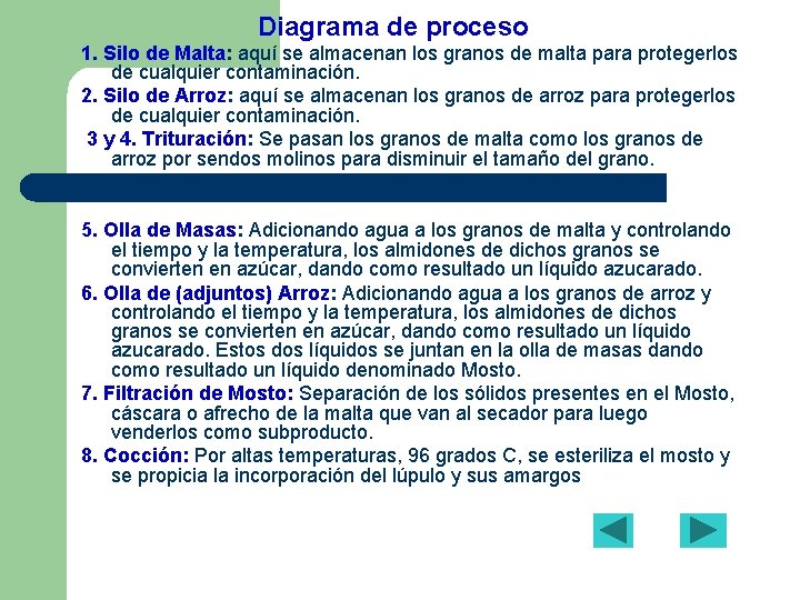 Diagrama de proceso 1. Silo de Malta: aquí se almacenan los granos de malta