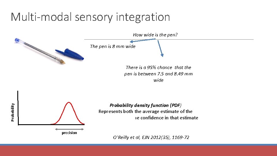 Multi-modal sensory integration How wide is the pen? The pen is 8 mm wide