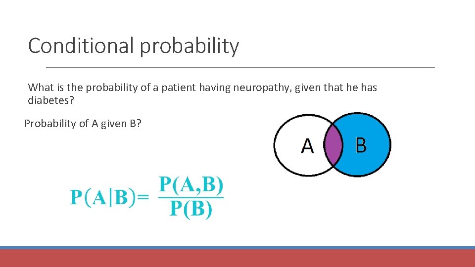 Conditional probability What is the probability of a patient having neuropathy, given that he