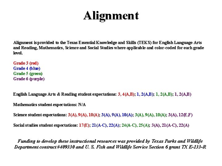Alignment is provided to the Texas Essential Knowledge and Skills (TEKS) for English Language