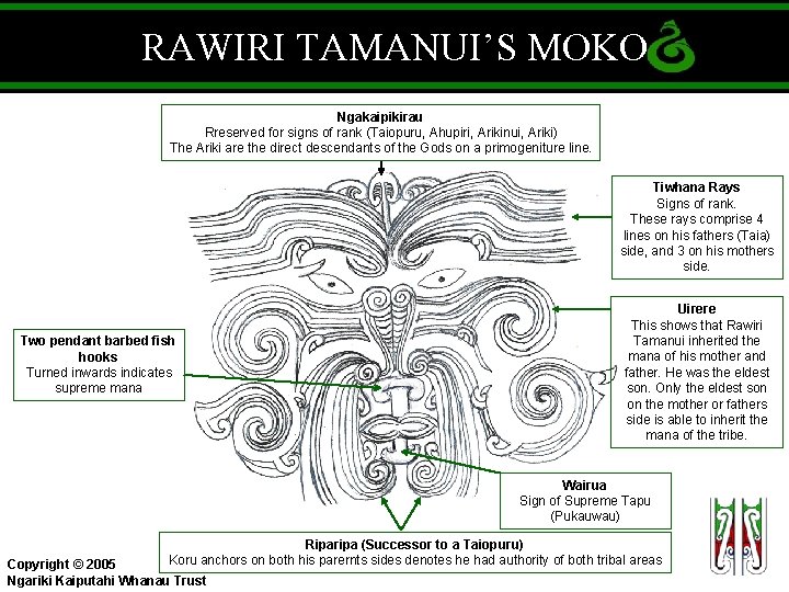 RAWIRI TAMANUI’S MOKO Ngakaipikirau Rreserved for signs of rank (Taiopuru, Ahupiri, Arikinui, Ariki) The