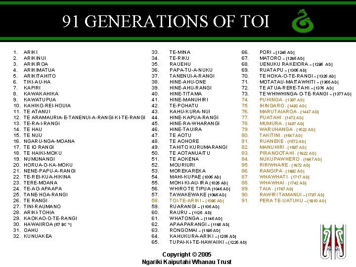 91 GENERATIONS OF TOI 1. 2. 3. 4. 5. 6. 7. 8. 9. 10.