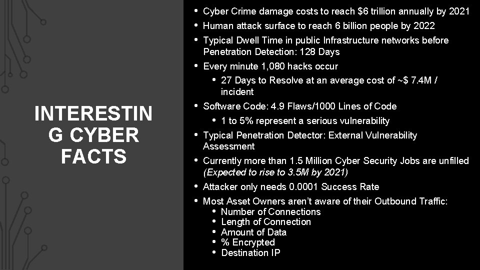  • • • Cyber Crime damage costs to reach $6 trillion annually by