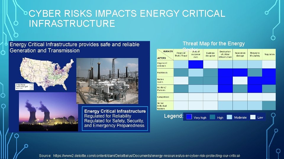 CYBER RISKS IMPACTS ENERGY CRITICAL INFRASTRUCTURE Threat Map for the Energy Sector Legend: Source: