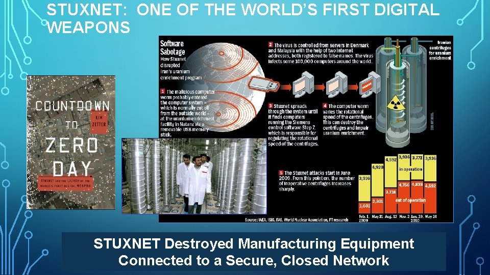 STUXNET: ONE OF THE WORLD’S FIRST DIGITAL WEAPONS STUXNET Destroyed Manufacturing Equipment Connected to