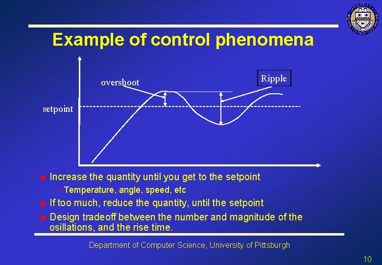 Example of control phenomena overshoot Ripple setpoint u Increase the quantity until you get