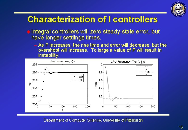 Characterization of I controllers u Integral controllers will zero steady-state error, but have longer