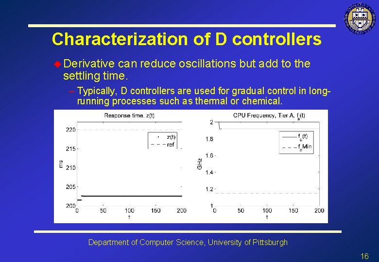 Characterization of D controllers u Derivative can reduce oscillations but add to the settling