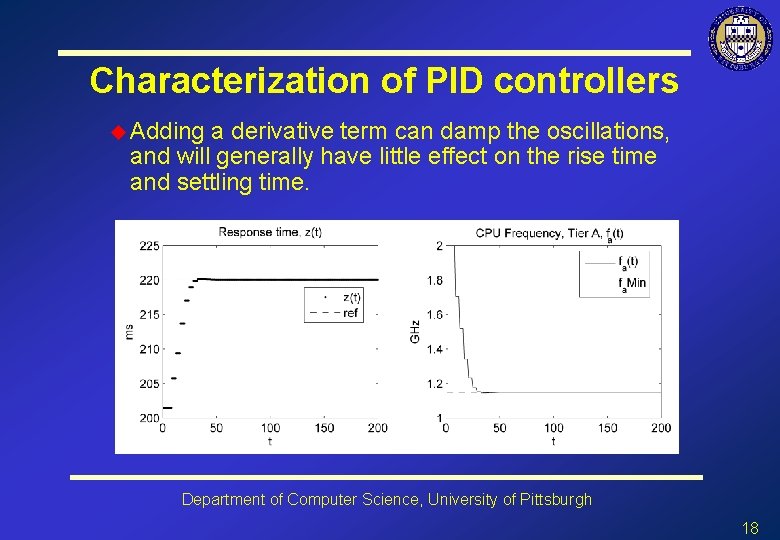 Characterization of PID controllers u Adding a derivative term can damp the oscillations, and