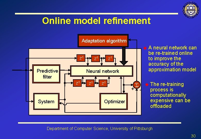 Online model refinement Adaptation System algorithm u z-1 Predictive System filter z-1 Neural System